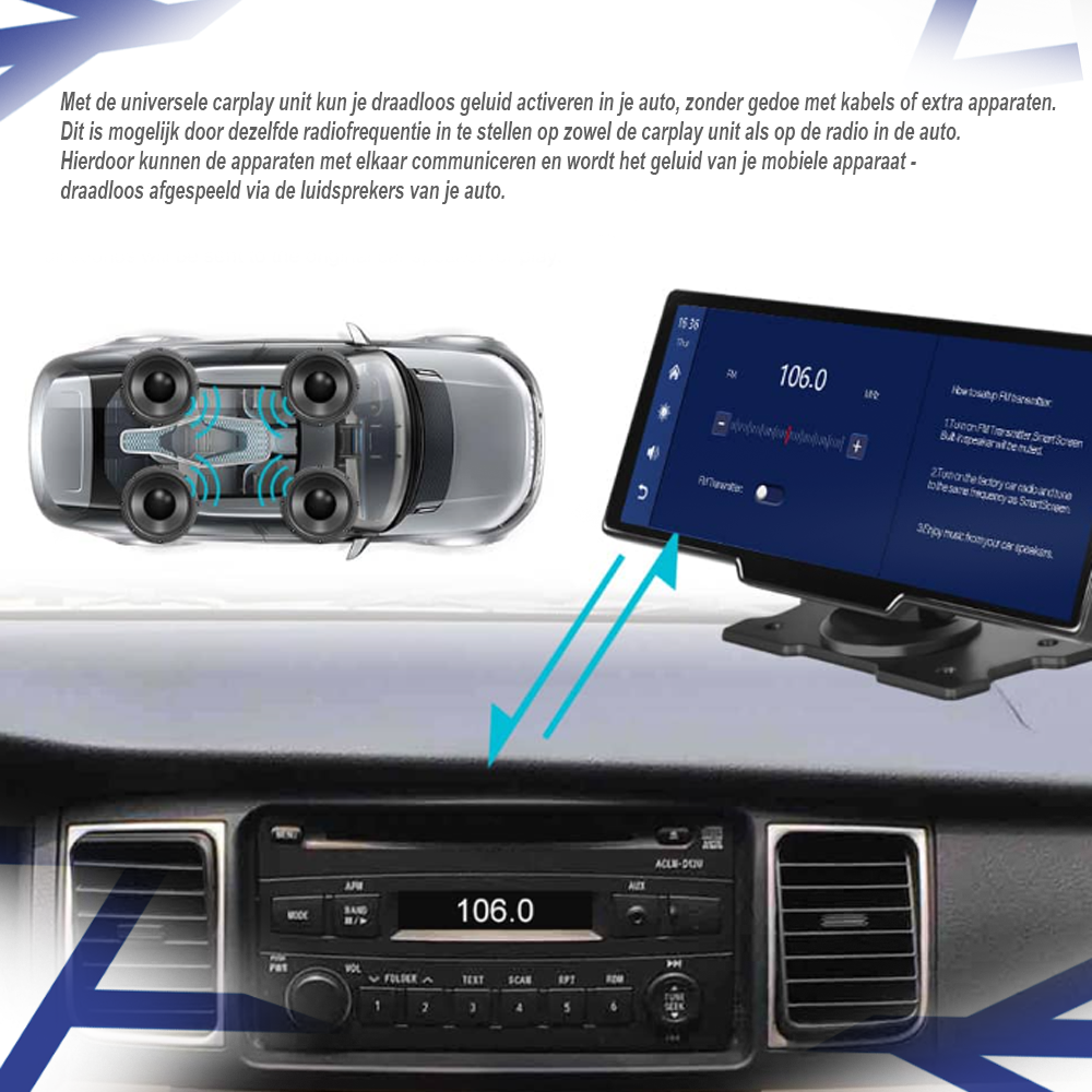 CarPlay & Android voor Universele CarPlay